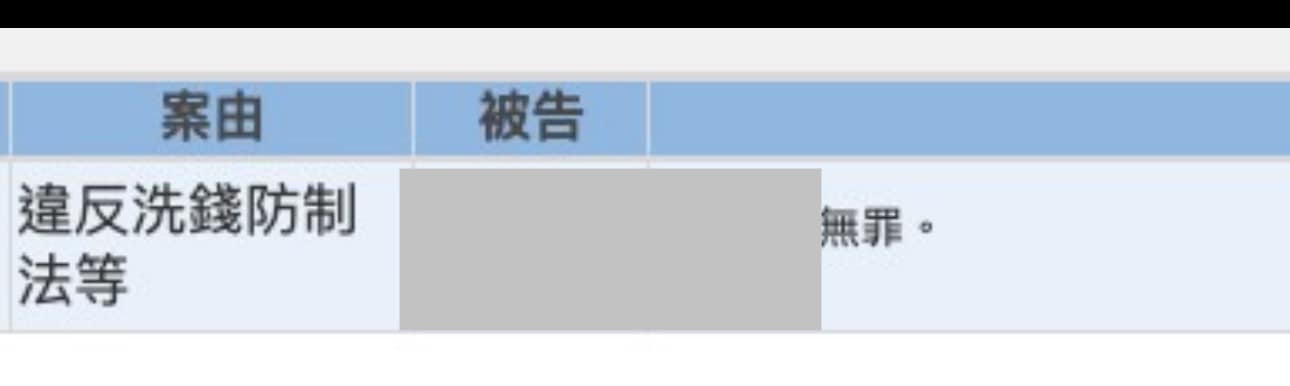 文章預覽：年前收到一份無罪判決，近年遇到洗錢的案件，很多都是被司法機…