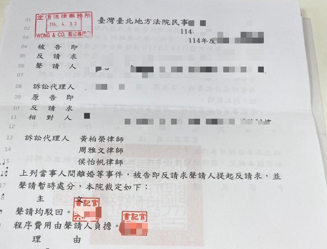 文章預覽：成功駁回暫時處分聲請，守住監護與現況！】