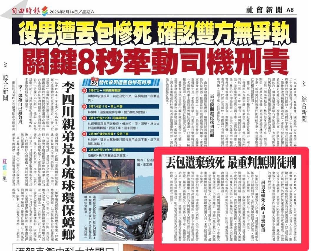文章預覽：台64線這起案件，檢方以「遺棄致死」起訴，社會直覺反應多半…